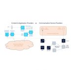 Bridging the QoE Blind Spot Between Applications and Networks